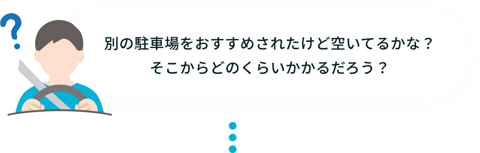 別の駐車場をおすすめされたけど空いてるかな?<br>そこからどのくらいかかるだろう?