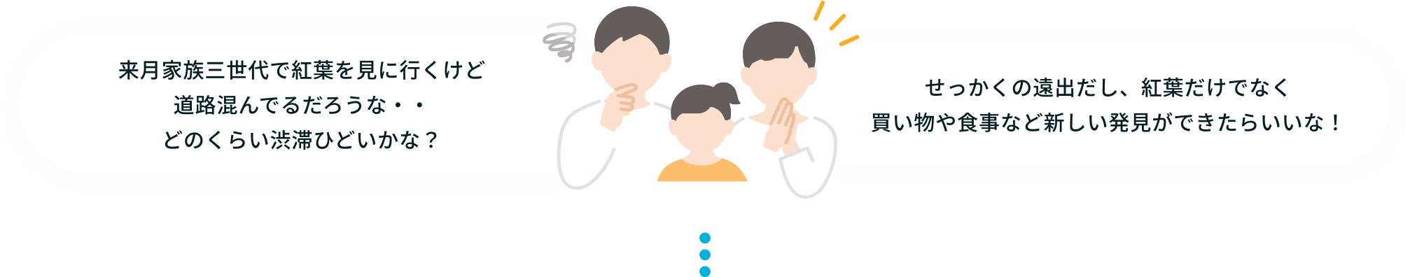 来月家族三世代で紅葉を見に行くけど道路混んでるだろうな・・どのくらい渋滞ひどいかな?せっかくの遠出だし、紅葉だけでなく買い物や食事など新しい発見ができたらいいな!