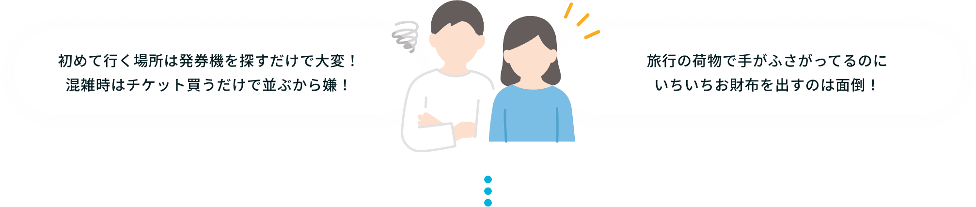 初めて行く場所は発券機を探すだけで大変!混雑時はチケット買うだけで並ぶから嫌!旅行の荷物で手がふさがってるのにいちいちお財布を出すのは面倒!